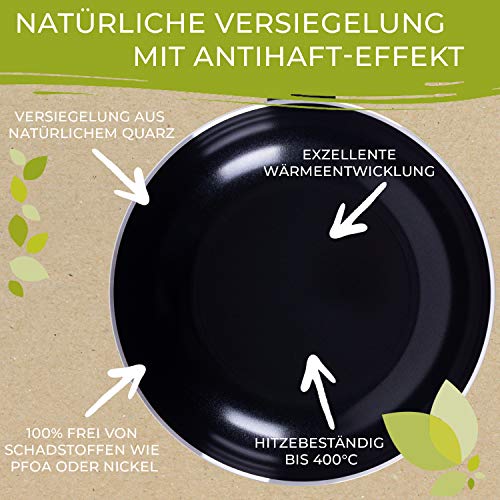 Berndes Wok de Aluminio 28 cm Inducción Reciclado miniatura 3