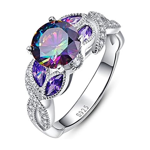 Bonlavie Rainbow Topaz and Blue Sapphire Ring Cover