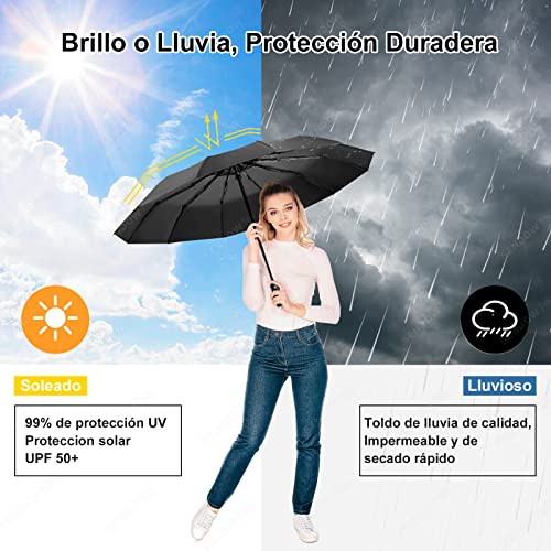 La Mejor comparativa de Sombrillas grandes baratas Top diez. 17 La Mejor comparativa de Sombrillas grandes baratas Top diez. 15