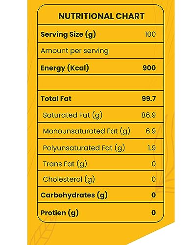 Image of Trivikrama Cold Pressed Unrefined Virgin Coconut Oil | 60% MCT | Multipurpose Usage | Daily Cooking| Keto Friendly | Naturally Cholesterol Free | A1 grade real coconut | From Makers of Parachute 1 L