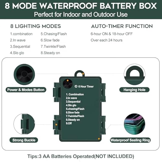 Outdoor Fairy Lights Battery Operated,10 Feet100LED Green Copper Wire Cluster Lights with Timer, Twinkle Firecracker Mini String Light, for Christmas Tree Wreath Wedding,Multicolor