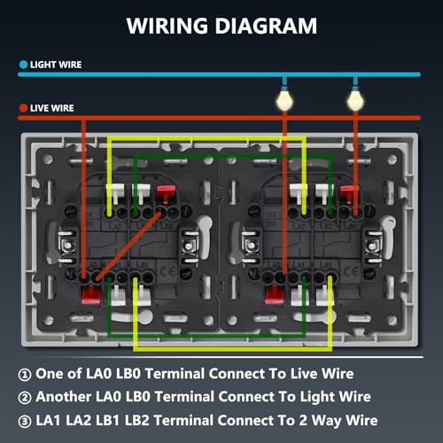 BSEED Lichtschalter Unterputz mit Steckklemme,2 Fach 2 Weg +2 Fach 2 Weg Wechselschalter mit LED Kontrollleuchte,Doppelschalter mit PC Rahmen,Unterputz Schalter Weiß - 150X80mm