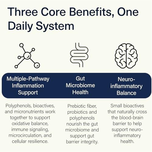 ACEND Advanced Inflammatory Support Powder