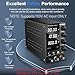 NICE-POWER DC Power Supply Variable 30V 10A, Adjustable Switching Regulated DC Bench Power Supply with Output Switch High Precision 4-Digit LED Display, Benchtop Lab Power Supplies with 5V/2A USB Port