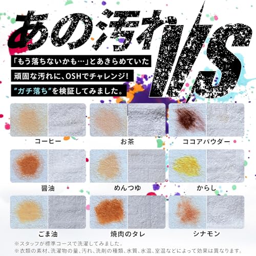 アイリスオーヤマ 洗濯機 7.0kg ITW-70B01-W