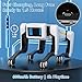 Dingdongwu Smart Robot Dog - Interactive STEM Pet with Voice Control, 30+ Actions & APP Programming, Durable Design for Kids Age 6+ (Compatible with iOS/Android)