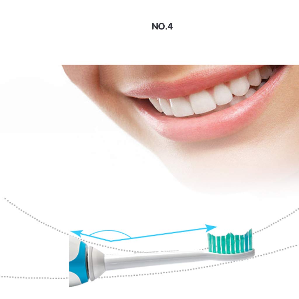 PAR automática Sonic para Adultos en Los Cepillos de dientes suaves para hombre y mujer – [DOS colores opcionales] – Romeo 4 cabezas de cepillos + caja de viaje (Color: B)
