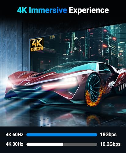 Image of BlueRigger HDMI Splitter 1 in 2 Out 4K HDMI 2 Port Splitter with Auto, Copy, and Fixed Mode for Dual Identical Display Support 4K 60Hz 3D, Compatible with Xbox, PS4 Pro, PS5 etc