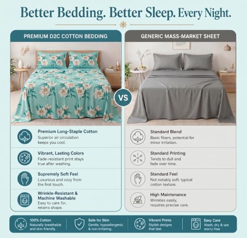 Image of BSB HOME 210 TC Cotton Feel Double Bedsheet with 2 Pillow Covers, Soft & Breathable Floral Printed Bed Sheet, Easy Care Bedding for Bedroom - 86 x 88 Inches (218 x 224 cm) (Sage Mint)