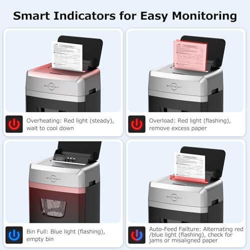 Image of BONSEN 150-Sheet Autofeed Paper Shredder Heavy Duty, 60 Mins Micro-Cut Shredder for Office, 6 Gal Large Capacity Bin P-4 High Security Commercial Document Shredders for Home Office S3114