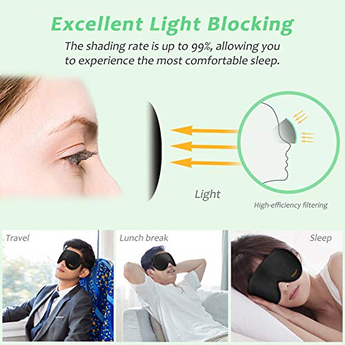 Entligent [2 Pezzi] Mascherina per Dormire, 100%