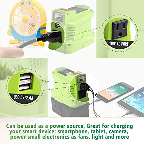 150W Powered Inverter Generator for Ryo.bi 18V Lithium Battery,for ryo.bi Battery Inverter Power Station with 2-USB&AC 110V-120v,Modified Sine Wave Power Inverter with 200LM LED Light USB - Image 3