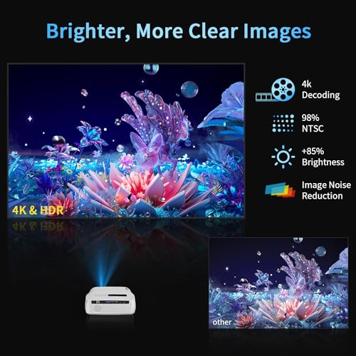 4K Ultra HD Daytime Home Theater Projector High Bright 14300 Lumens Smart Movie Projector HDR Daylight WiFi6 Bluetooth RJ45 LAN Outdoor Gaming Projector Keystone Zoom Outdoor Home Entertainment Work - Image 3
