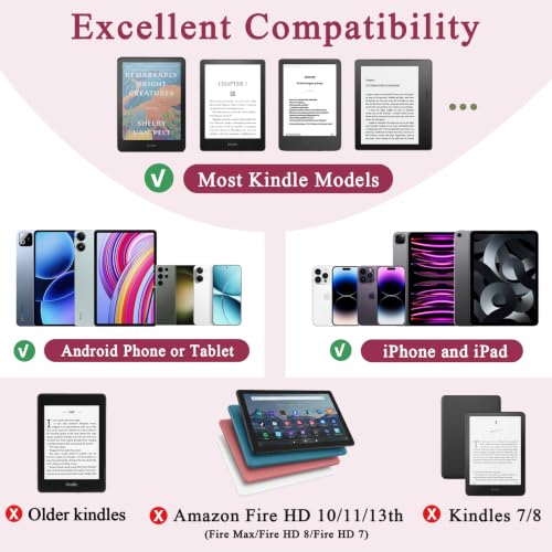 Image of Page Turner Ring for Kindle Paperwhite Oasis Scribe Kobo eReaders, Remote Control Page Turner for iPad iPhone Android Tablets E-Readers, Kindle Accessories for Thick Cases (Raspberry)