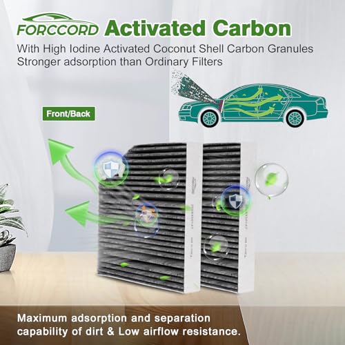 Image of Cabin & Engine Air Filter for Mercedes C300 2015-2023, GLC300 2016-2022