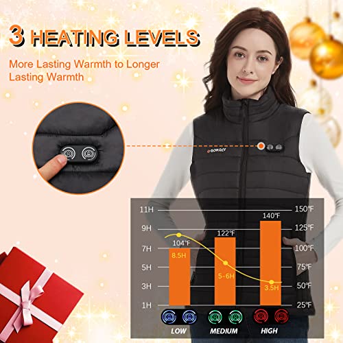 Are Heated Vests Worth It for Women Over 50? Lessons from 15 Years of Training 5 Gokozy Heated Vest for Women with Battery Pack-Women's Lightweight Heating Vest Outer-wear Warm Waistcoat Heat Women Jacket Outdoor