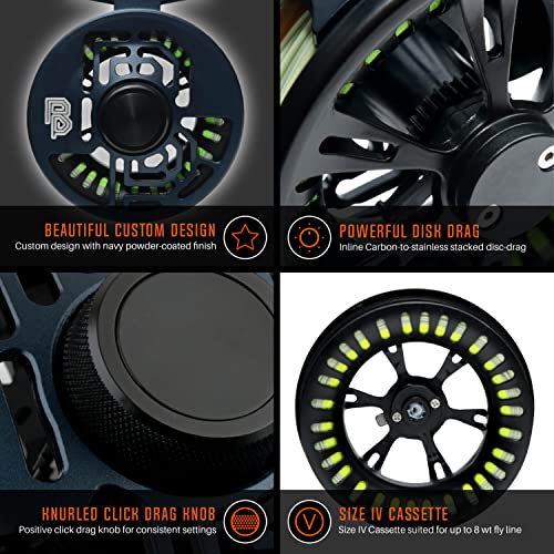 Rpresent Large Arbor Fly Fishing Reel Lightweight& Anti-Rust Cast Iron Body 6/8Wt, Right Or Left Hand Retrieve Alteration & Accurate Casting Fly Fishing Accessories With Extra Arbor & 2 Prewound Spool #TOP2