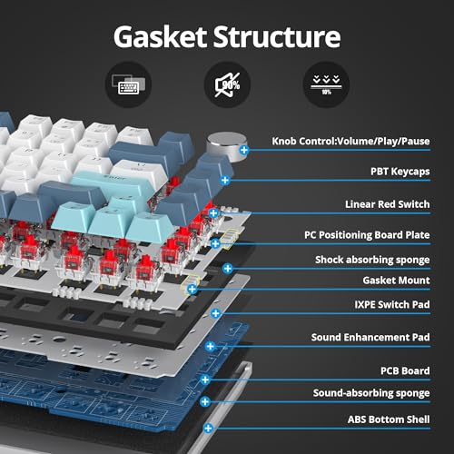 Image of 75% TKL Wired Mechanical Keyboard,RGB Backlit Gasket Mount 82 Key Hot Swappable Custom Linear Red Switch Gaming Keyboard with Volume Knob & PBT Keycaps (82 Shoko)