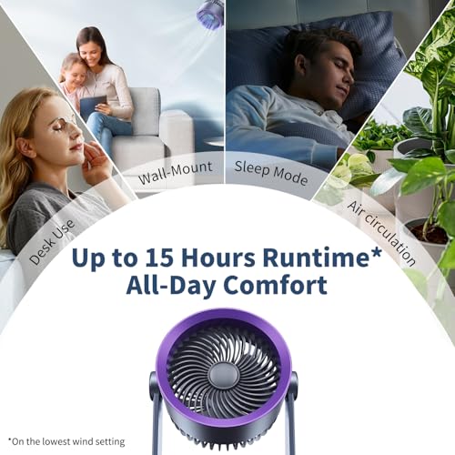 Whole Room Air Circulator Fan for Home, 6 Speeds, Adjustable Tilt, 120 degree horizontal oscillating fan, 7.5 Inch, Moves Air 23 Feet, Quiet Fan for Bedroom, Grey, Purple frame