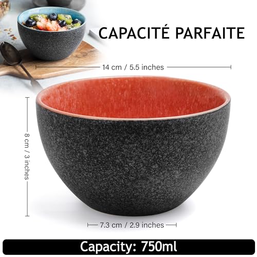 Photo complémentaire