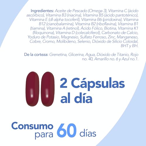 Vitamínicos, Imagen adicional