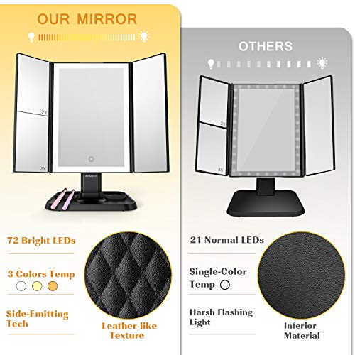 Makeup Mirror Vanity Mirror with Lights - 3 Color Lighting Modes 72 LED Trifold Mirror, Touch Control Design, 1x/2x/3x Magnification, Portable High Definition Cosmetic Lighted Up Mirror (Black) - Thumbnail 5