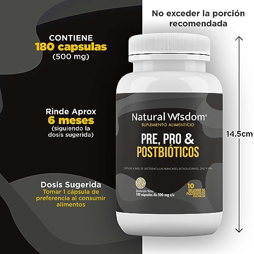 5h8 Nutrition, Imagen adicional