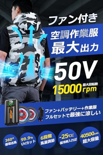 Amazon.co.jp: [DeliToo] 空調作業服 ファンバッテリーセット 【2026
