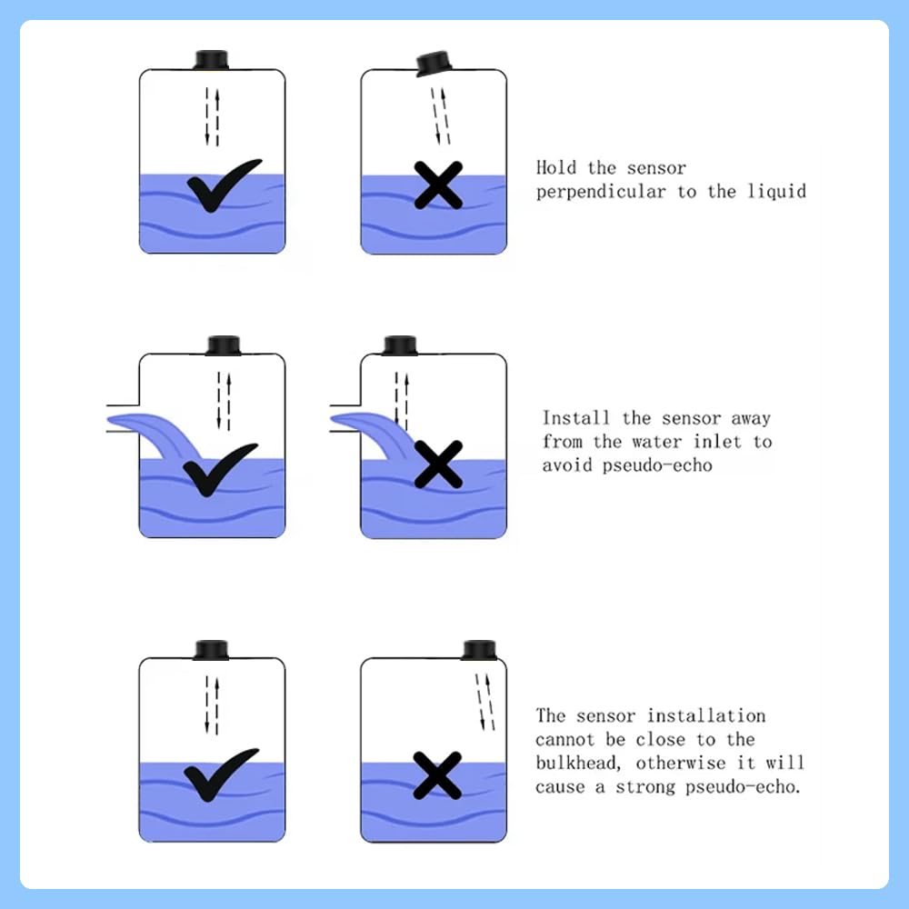 WLAN Ultraschallsensor mit Display, Zisterne Wassertank Sensor 0,1–5 m Wassermelder App-Steuerung via Tuya, IP65 Flüssigkeit Öltanks Ölstand Überwachung Sensor Controller Alarm-Anzeige
