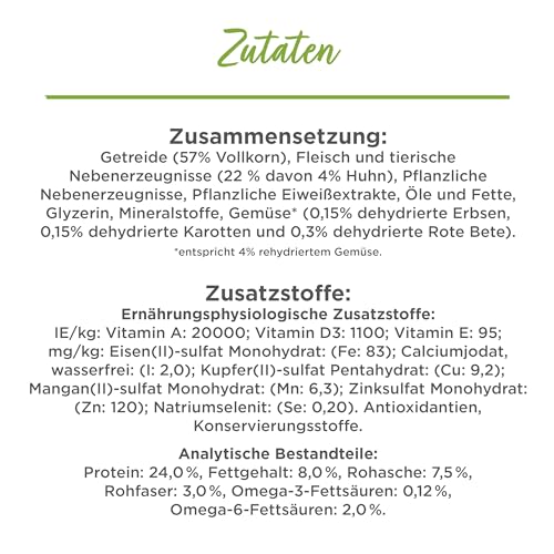 Beneful Wohlfühlgewicht Hundefutter trocken, mit Huhn und Gartengemüse, 1er Pack (1 x 12kg)