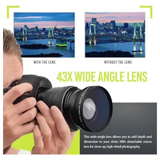 Canon EOS Lens Kit with Filters and Accessories