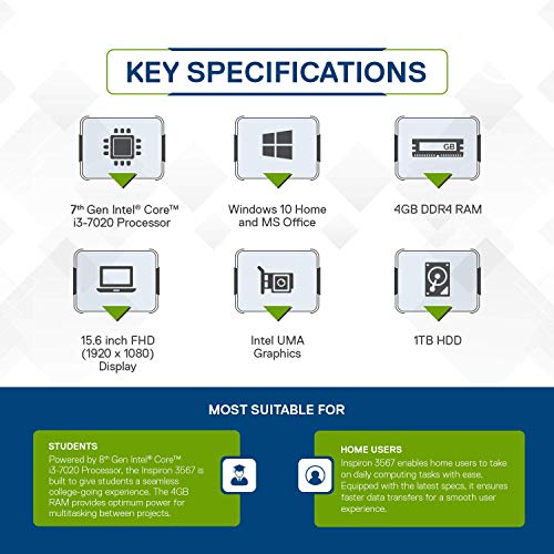 Image of Dell Inspiron 3567 Intel Core i3 7th Gen 15.6-inch FHD Laptop (4GB /1TB HDD /Windows 10 Home + MS Office /Black /2.5kg)