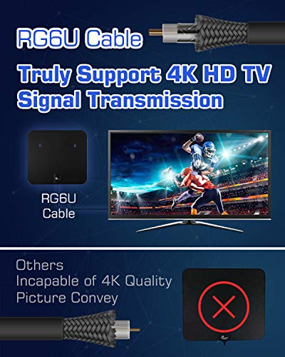 1byone TV Antenna Amplified HDTV Digital Antenna Indoor/Outdoor-Long 120+ Miles Range with Booster Signal Support 4K 1080P UHF VHF Freeview Local Channels, 26FT Coax Cable/AC Adapter - Thumbnail 2
