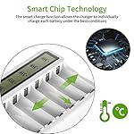 POWEROWL 8 Bay AA AAA Battery Charger with LCD Display (USB Quick Charging, Independent Slot) for Ni-MH Ni-CD…