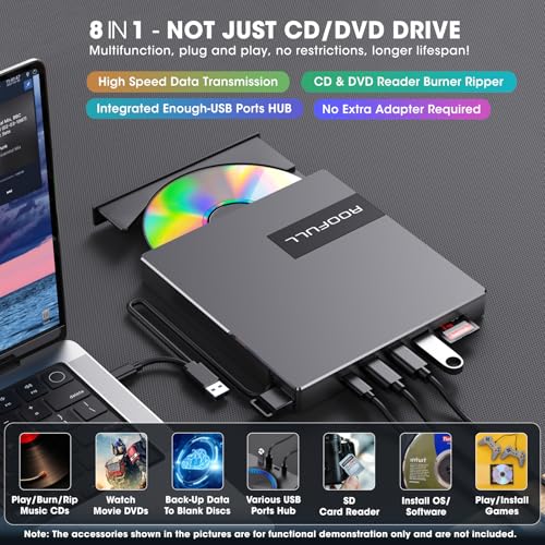 Image of ROOFULL External CD DVD Drive with 4* USB Ports and 2* SD /TF Card Slot for Laptop, USB 3.0 Type-C CD-R /RW /ROM Reader Writer Burner DVD Player Disc Drive for PC Mac Windows 11 /10 MacBook Linux Computer