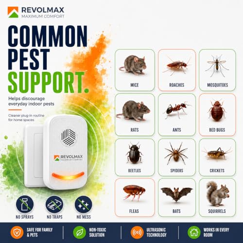 Image of RX-78, Ultrasonic Pest Control Repeller - Electronic & Ultrasound, Indoor Plug-in Repellent - Get rid of - Rodents, Mice, Squirrels, Bats (6Pack)