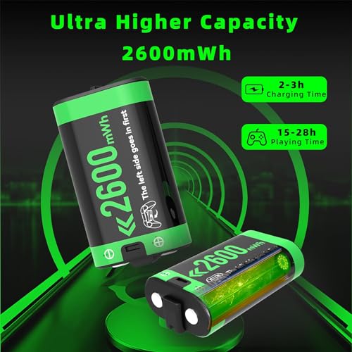 image for YULLSER Rechargeable Battery Pack Charger Station for Xbox Controller,