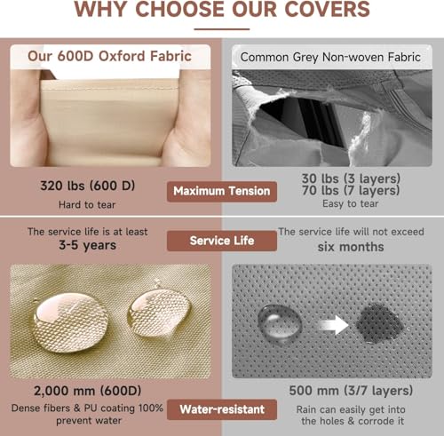 Image of VINPATIO RV Cover, Travel Trailer Cover Fits for 30'-33', Waterproof Camper Cover for Toy Hauler with Tongue Jack Cover, Gutter Covers