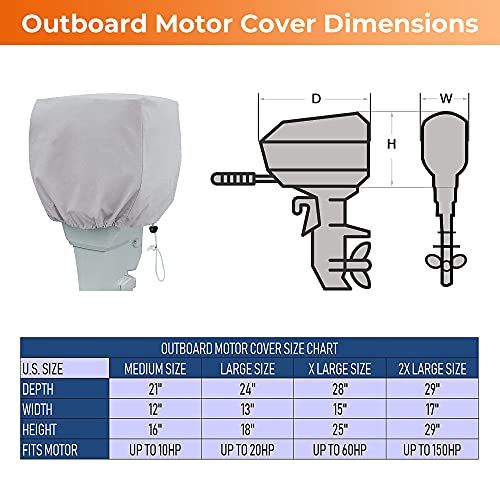 Primeshield Outboard Motor Cover, Waterproof Boat Motor Covers, 600D Heavy Duty Motor Hood Cover, Outboard Engine Cover Fits Motor Up To 10Hp #TOP1