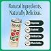 Zevia Organic Sugar Free Iced Tea, Tea Refresher Variety Pack, 12 Ounce Cans (Pack of 12)
