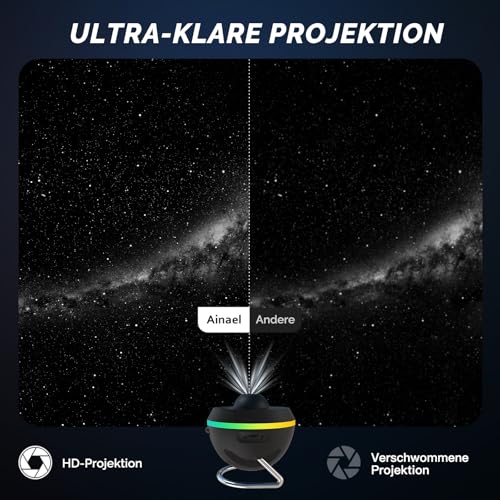 Ainael Sternenhimmel Projektor, Galaxy Star Planetarium Weltraum Sternenprojektor Nachtlicht mit Lichtstreifen, Meteor and Galaxy Projektor & 2 Discs Set für Kind Erwachsene Geschenk