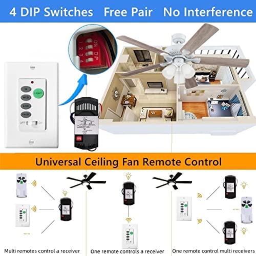 Nexete Universal Ceiling Fan & Light Remote Control, 3 Fan Speed, Light Dimmer, Ceiling Fan Wall Switch Uc9050T And Receiver With A Hand Held Remote (Wired Transmitter & Receiver With A Remote) #TOP2