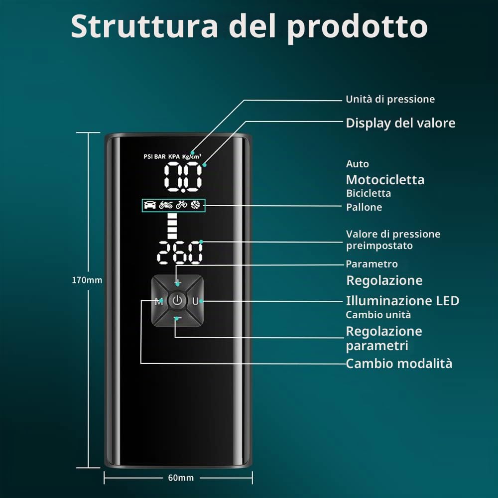 Compressore Aria Portatile 8000mAh 30cm Tubo Pompa Elettrica per Bicicletta 5 modalità Mini Compressore per Bici Auto Moto Palloni Gonfiatore Elettrico con LED Luce, 150PSI, 4 Adattatore
