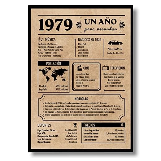 Tarjeta Felicitación Cumpleaños 1979 | Regalo de Cumpleaños | Año de Nacimiento 1979 | Póster Cumpleaños Vintage | 44 cumpleaños hombre | 44 cumpleaños mujer | Cartel Decoración Fiesta (1979)