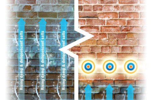 Dryrod Barriera anti umidità trattamento contro la...