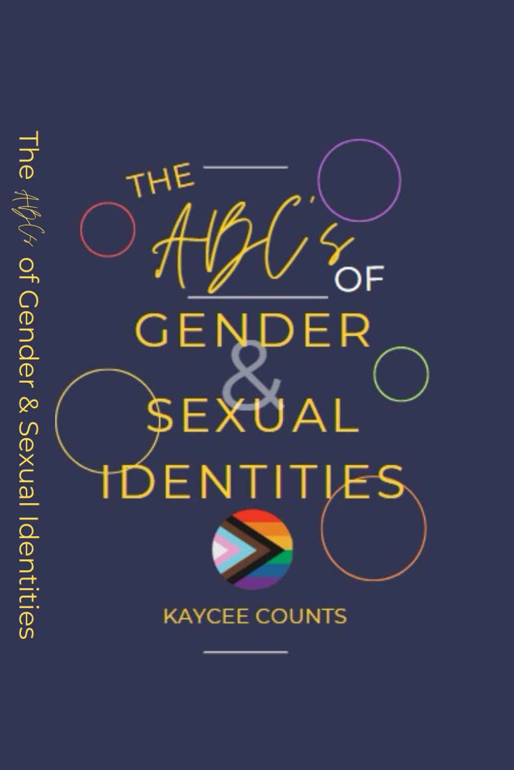 The ABC's of Gender & Sexual Identities