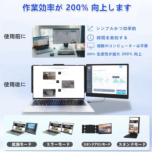 AnT AnT モバイルモニター 14インチ S1 の商品画像 2