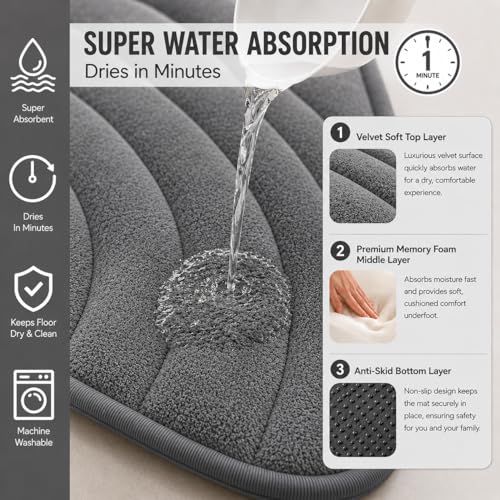 Image of Premium Memory Foam Bath Mat | 40x60cm Super Absorbent Velvet Bathroom Rug | Non-Slip Machine Washable Floor Mat (Stone Grey)