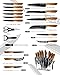 Dockorio Kitchen Knife Set with Block, all in one 19 PCS High Carbon Stainless Steel Sharp Serrated Steak Knives Set, Chef Knives, Bread Knife, Scissor, Sharpener
