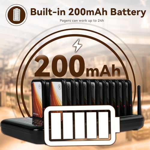 image for Retekess TD173 Restaurant Pager System, Buzzers for Restaurant, Custom